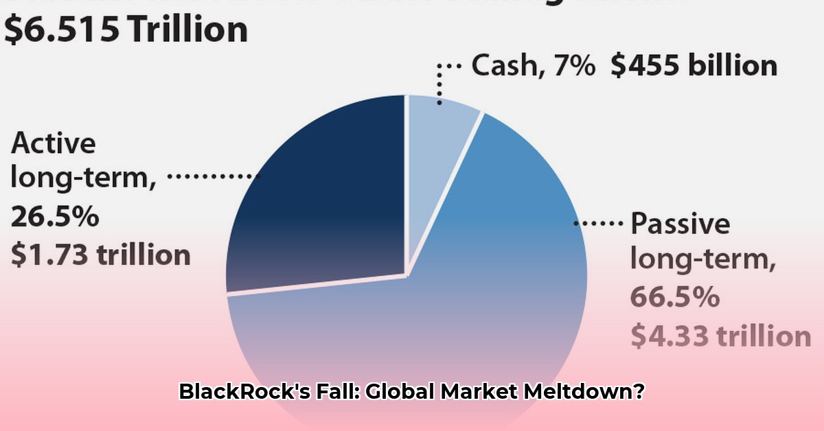 blackrock-files-bankruptcy